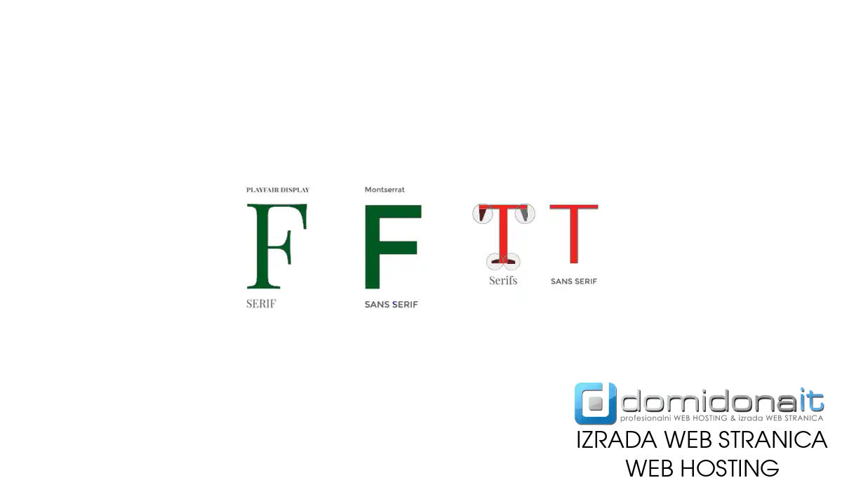 najbolji_moderni_fontovi_tipografija_2.webp